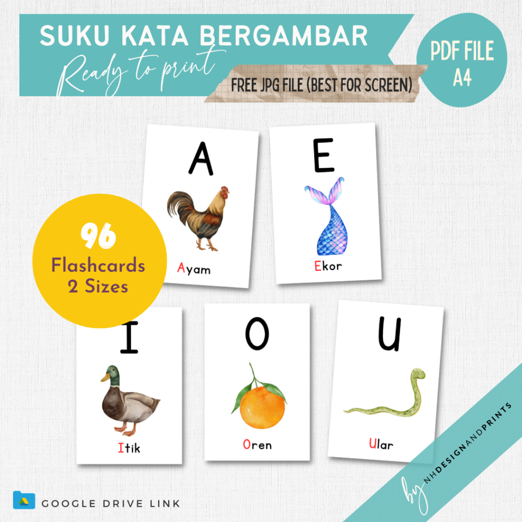 [PDF Soft Copy] Kad imbas Suku Kata | Flashcard Suku Kata | Suku Kata Bergambar | Kad Imbas BM