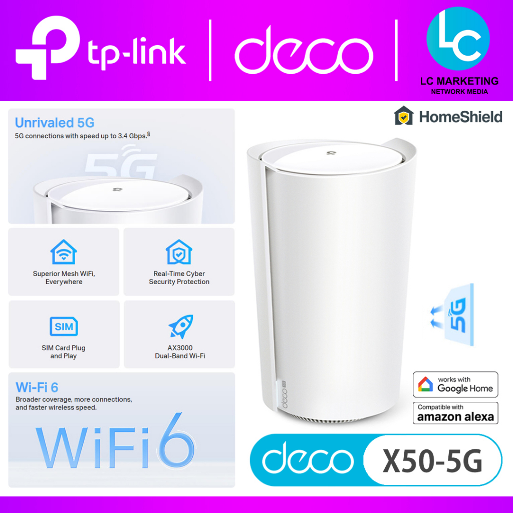 TP-Link's Deco X50 5G Mesh System Is An Alternative To Fixed Broadband