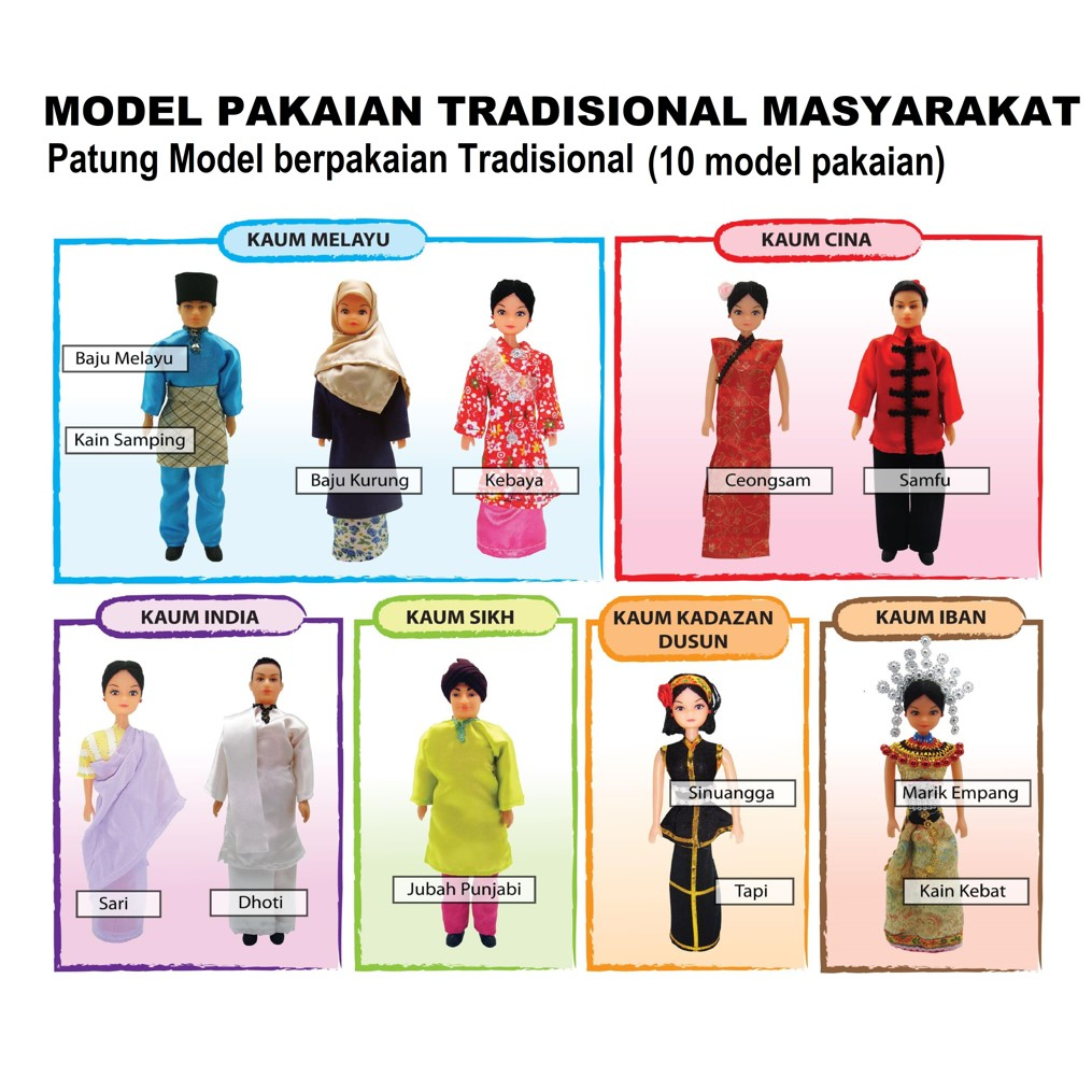 Pakaian Kebangsaan Malaysia: Exploring Traditional Attire