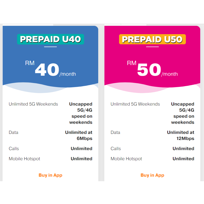 Malaysia SIM Cards Detailed Guide 2023, 46 OFF