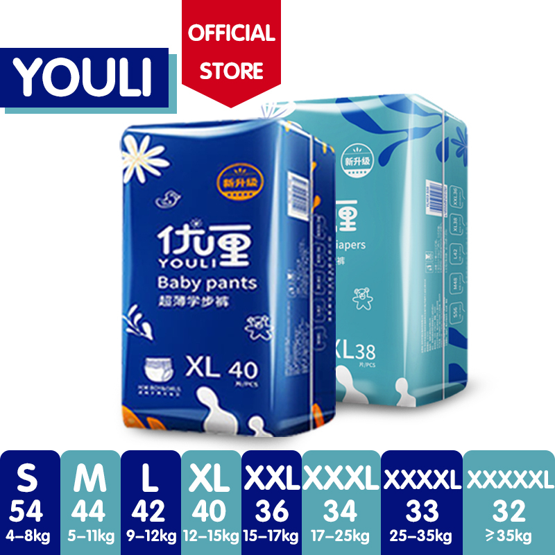 YOULI Premium Diapers - M (44 Pcs)/L (42 Pcs)/XL (40 Pcs)/XXL (36 Pcs)/XXXL (34 Pcs)/XXXXL (33 Pcs)/XXXXXL（32Pcs）