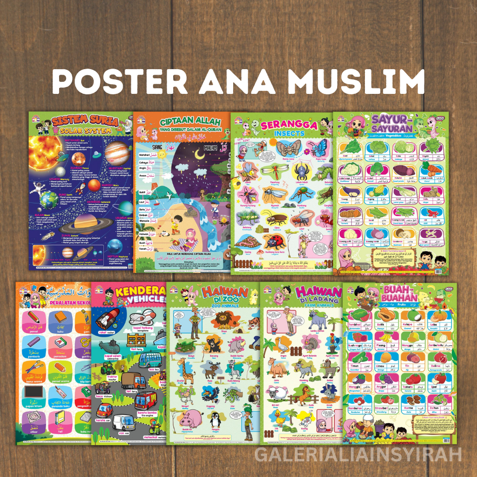 Poster ANA MUSLIM Alat Bantu Mengajar Haiwan Sayur sayuran Buah buahan Sistem Suria Ciptaan Allah Disebut dalam Al-Quran