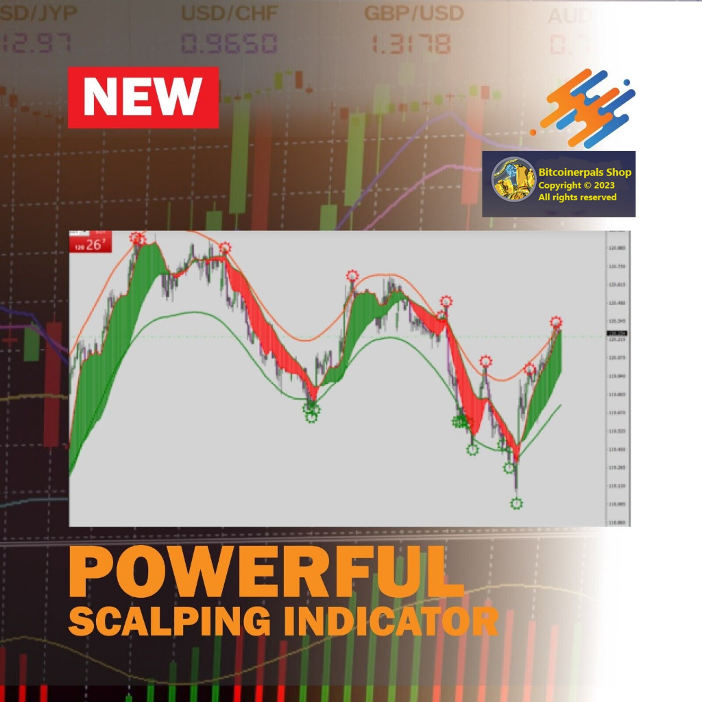 [DIGITAL DOWNLOADS] Forex Scalping Indicator Terpower (Trading System For MT4 NON-Repaint)