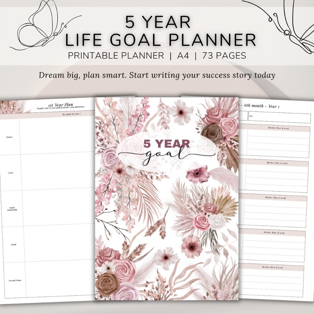 5-Year Goal Printable Planner, Goal Planner Printable, Productivity Planner, Personal Growth Planner