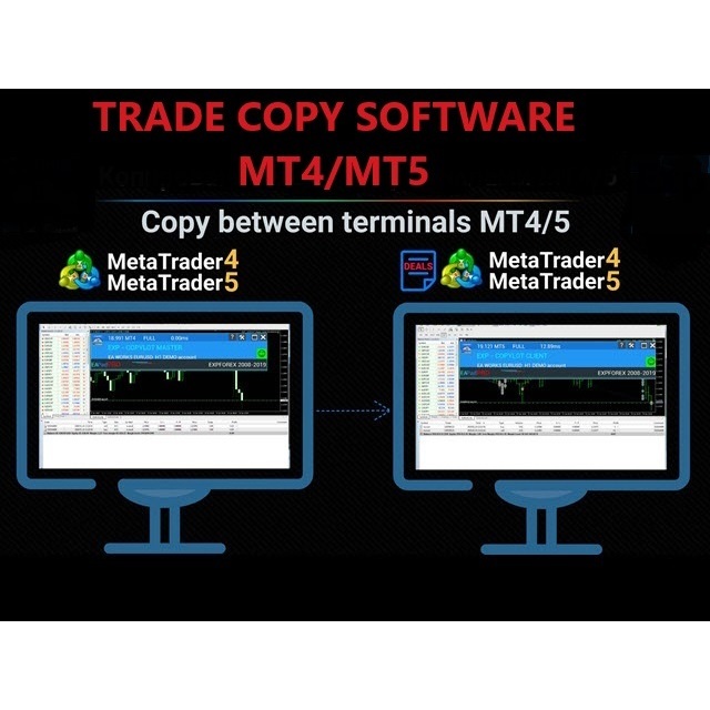 [DIGITAL DOWNLOADS] Forex Trade copy for MT4 & MT5 Trade Copier