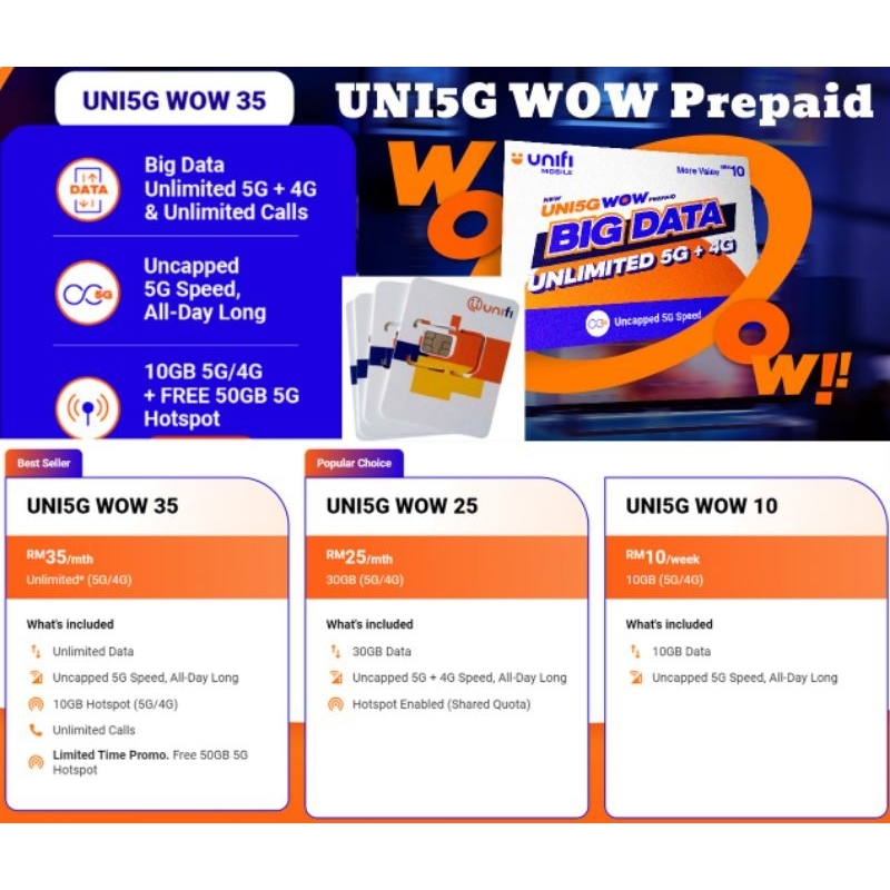 DATA TAK MATI UNI5G PREPAID STARTER PACK,Sim+Unlimited 4G Data *Unlimited 5G Data Unlimited Calls to all network