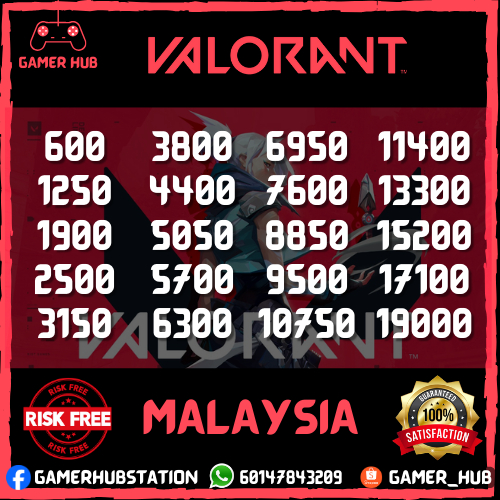 VALORANT PC GAME POINT FAST DELIVERY (NO NEED LOGIN / PASSWORD)(MY/HK REGION) BIG