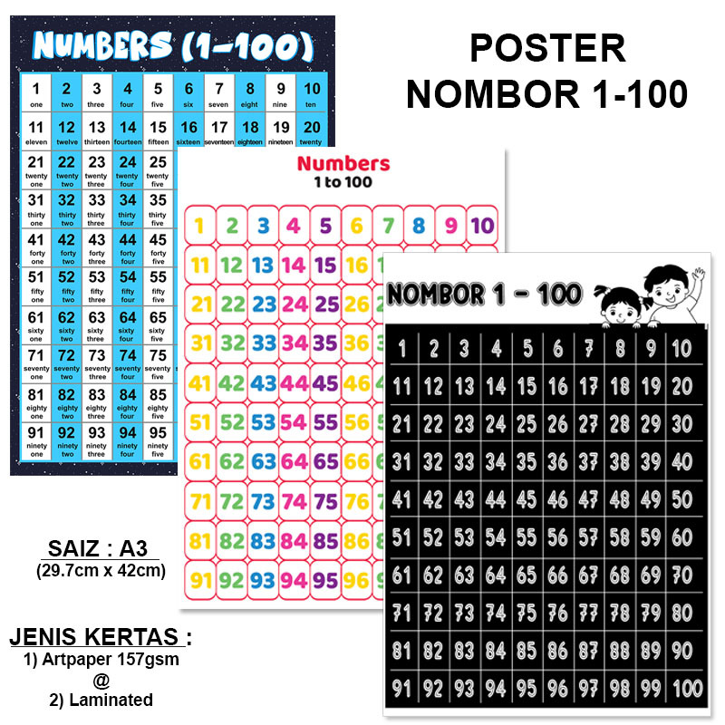 (A3 SIZE) POSTER NOMBOR 1-100 NUMBERS CHART
