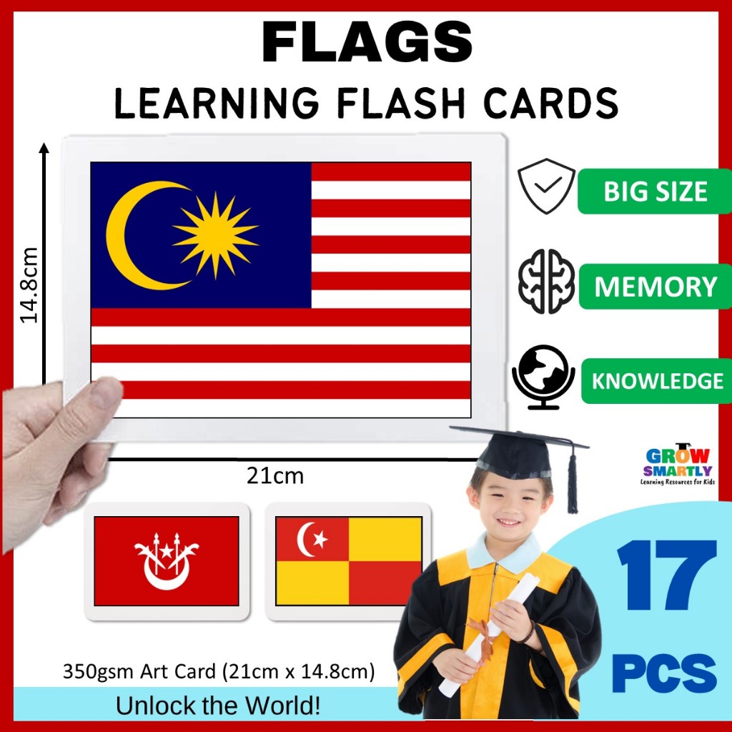 Malaysia Flag Flash Card Malaysia Bendera Malaysia Besar Asean Flags Bendera Negeri Malaysia flash card for Kid