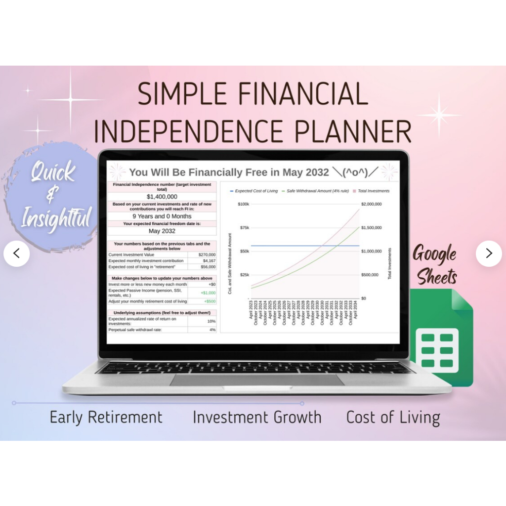 4% Rule Financial Independence Early Retirement Planner Beginner Friendly Google Sheets Excel Template