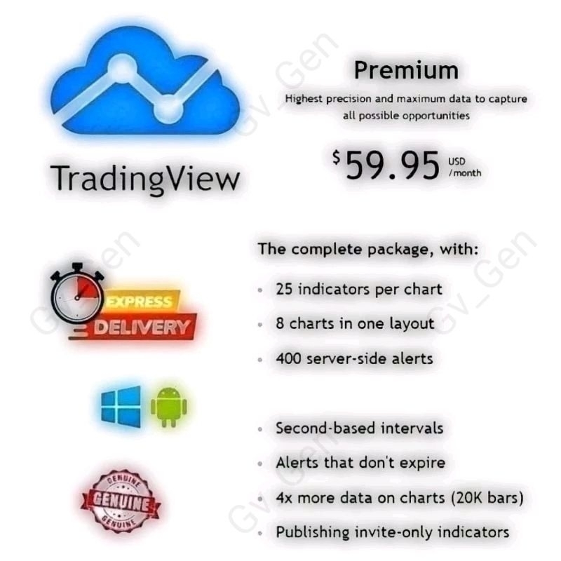 【REAL 100% NO BASIC】Premium Tradingview【Live Data Add On】【Login and Use】