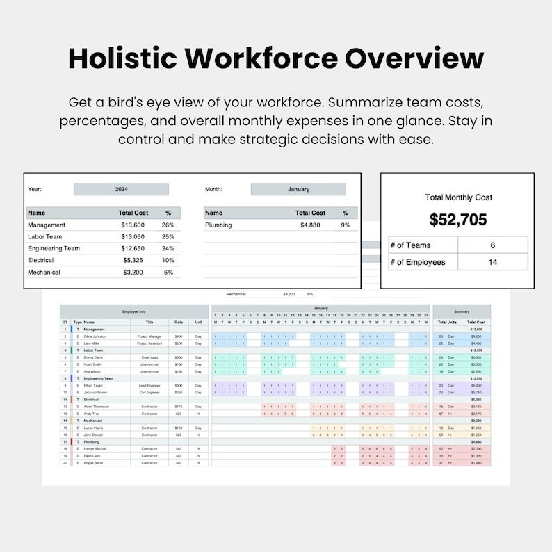 [PREMIUM TEMPLATE] EXCEL/SPREEDSHEET WORKFORCE MANAGEMENT | WORKFORCE ATTENDANCE | WORKFORCE PLANNING