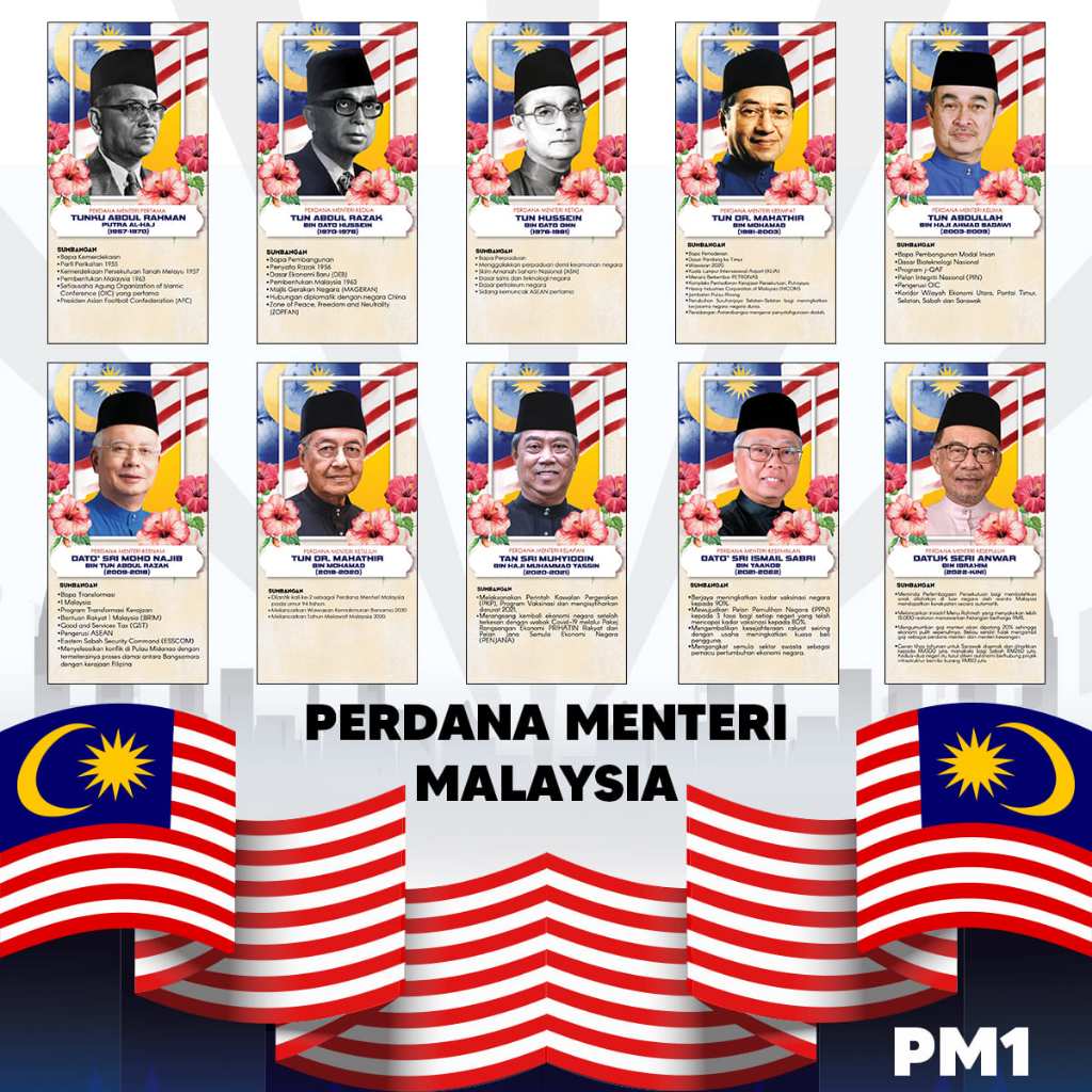 Set Poster Perdana Menteri Malaysia (10 item) Kualiti Premium!