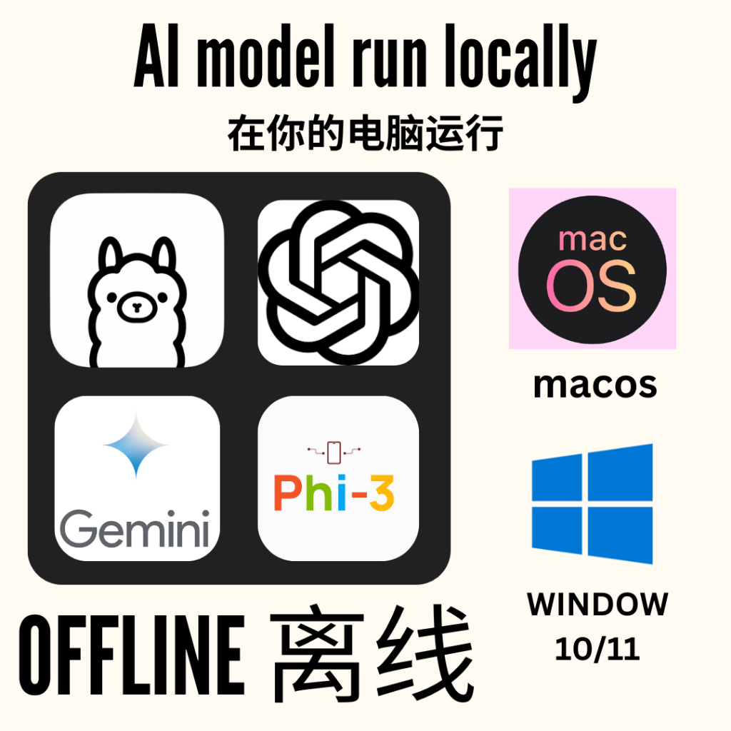 Llama, Chatgpt etc (LIFETIME) [ Window 10/11 ] [ MAC OS ]