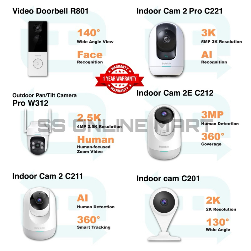 Global version Botslab by 360 CCTV 360 IP Security Camera C201/C211/C212/C221/W312/R801 2K home cctv Security cam