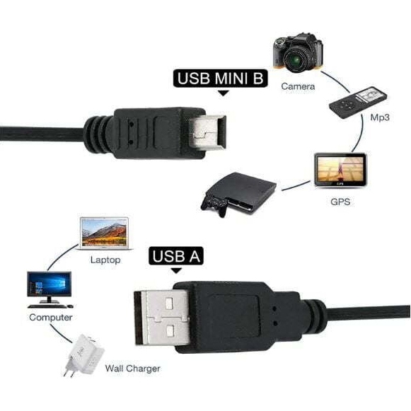 Data Transmit and Charging USB 2.0 Standard-A to Mini-B 8 pins High Speed Cable with noise suppressor