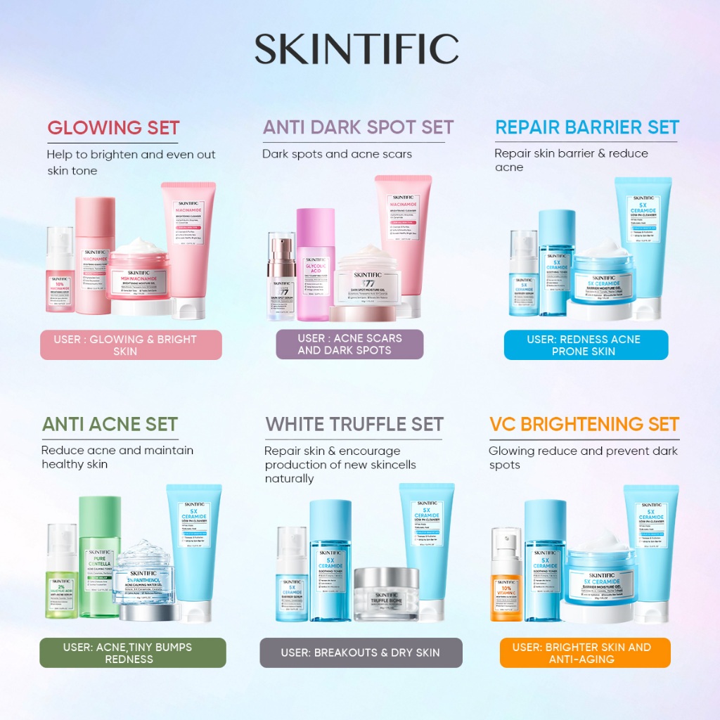 SKINTIFIC Skincare 4pcs Paket Set With Serum Low pH Cleanser Barrier Repair Moisture Gel Daily Toner Dark Spot Acne Scar