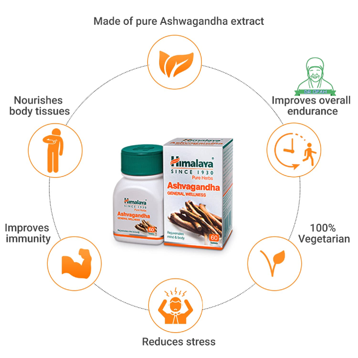 HIMALAYA ASHVAGANDHA WELLNESS TABLETS