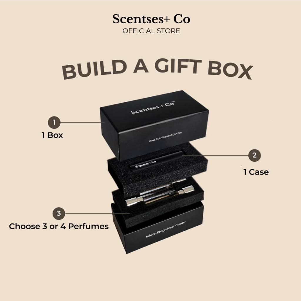 Scentses and Co Perfume Premium Gift Box | Gifting