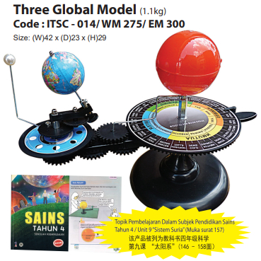 THREE GLOBAL MODEL ITSC - 014 - SAINS TEACHING AIDS