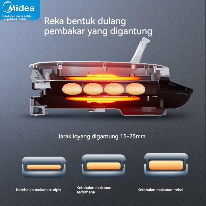 Kuali pancake elektrik Midea untuk kegunaan rumah, dengan pemanasan mendalam dua belah