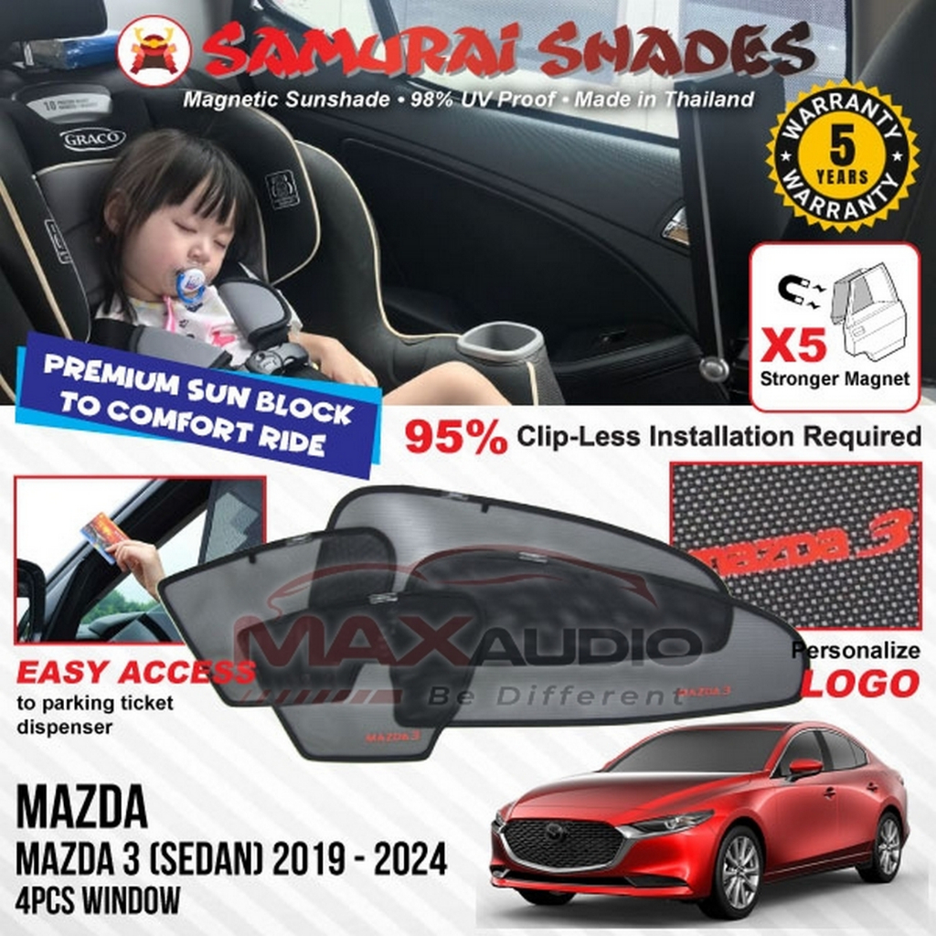 my-11134207-7r98z-lzq1pczsgtih3f Percubaan API Shopee