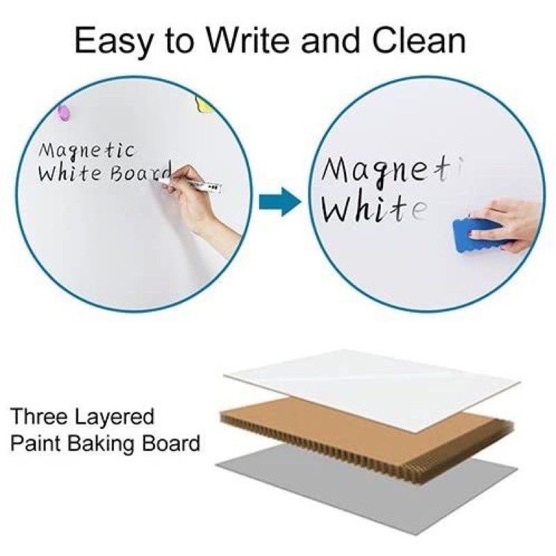 Magnetic White Board For Wall Odorless Safe For Private Tutoring Office Classroom Whiteboard Bracket (Multiple Variation Available)