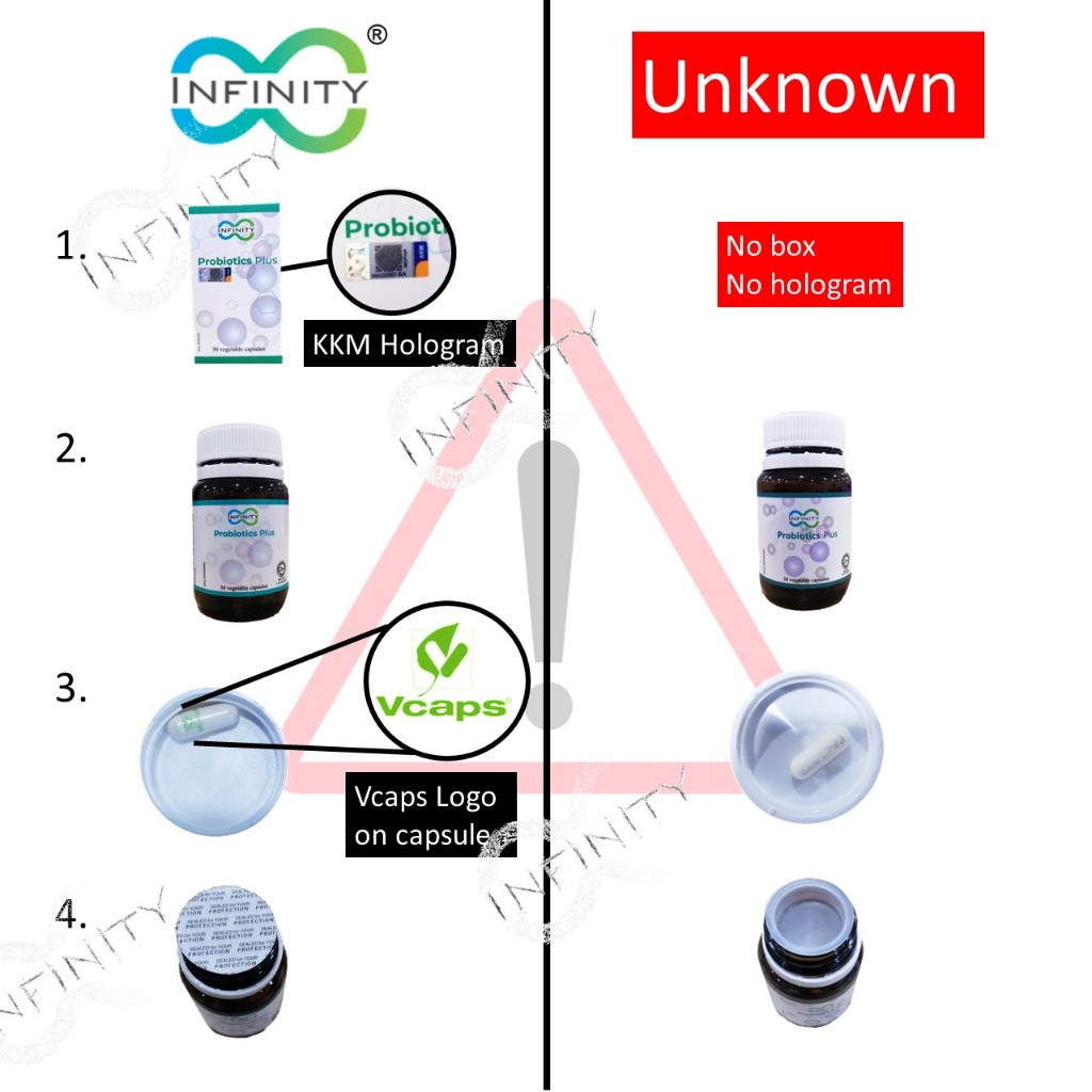 Infinity Probiotic Plus (30 vegetable capsules)[Halal, Imported, Denmark, Lactobacillus, Prebiotic]