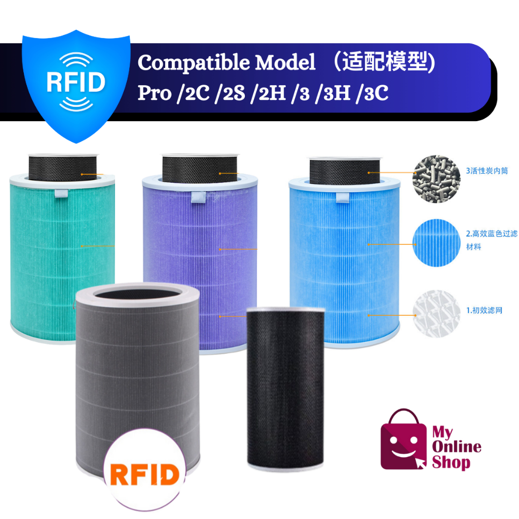 (With RFID) Compatible xiaomi Air Purifier Replacement Filter for Mi Pro 2C 2S 2H 3 3H 3C Mi Air Purifier Filter HEPA