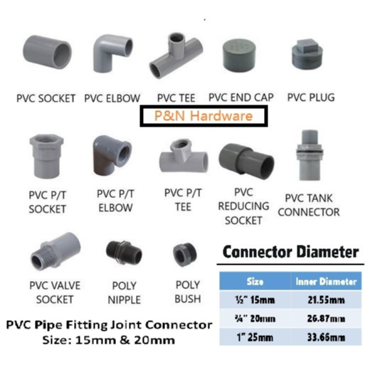 PVC Fitting 1/2"(15mm),3/4"(20mm)BBB CLASS PN15 GOOD QUALITY