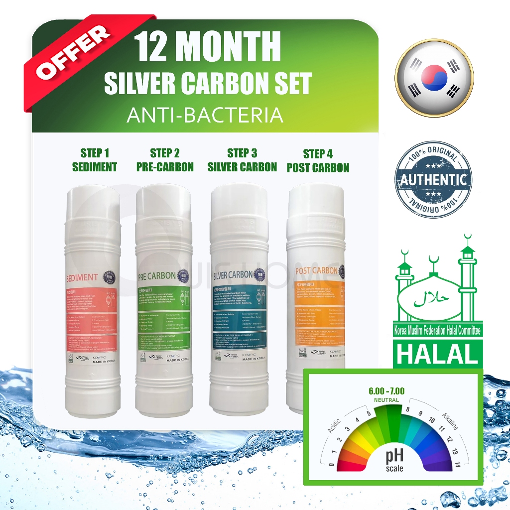 KOREA HALAL Certificate Water Filter - U-Type 8" 9" 10"inches - 100% Produk Asli Import Dari Korea