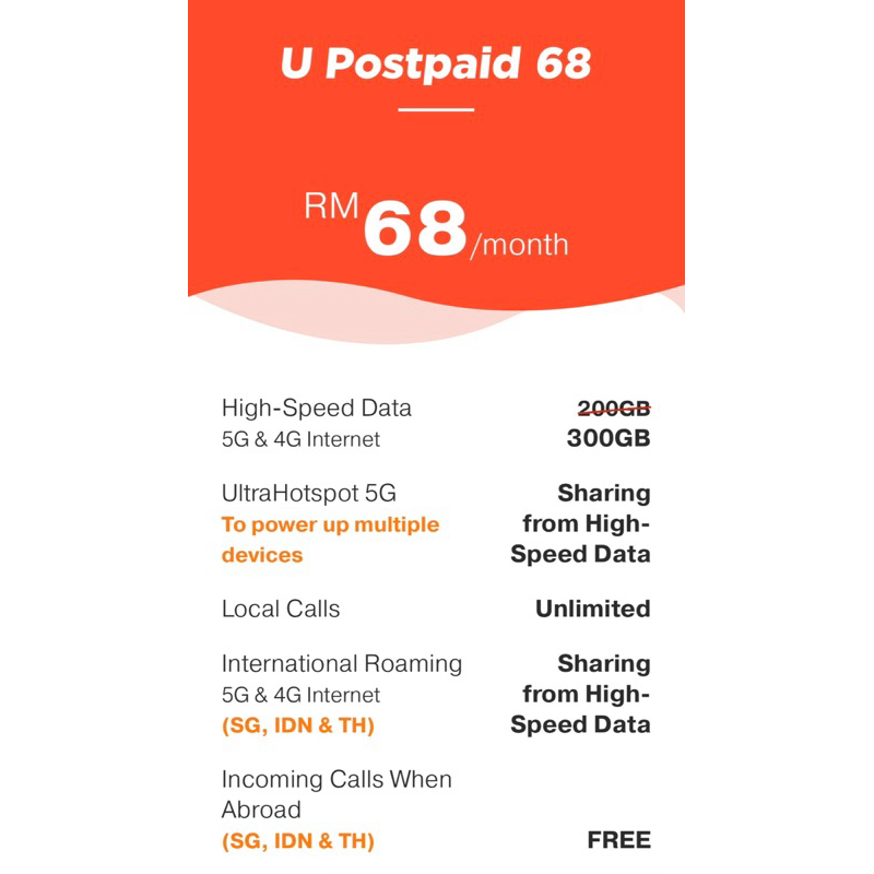 UMOBILE POSTPAID 68 (300GB) 4G/5G