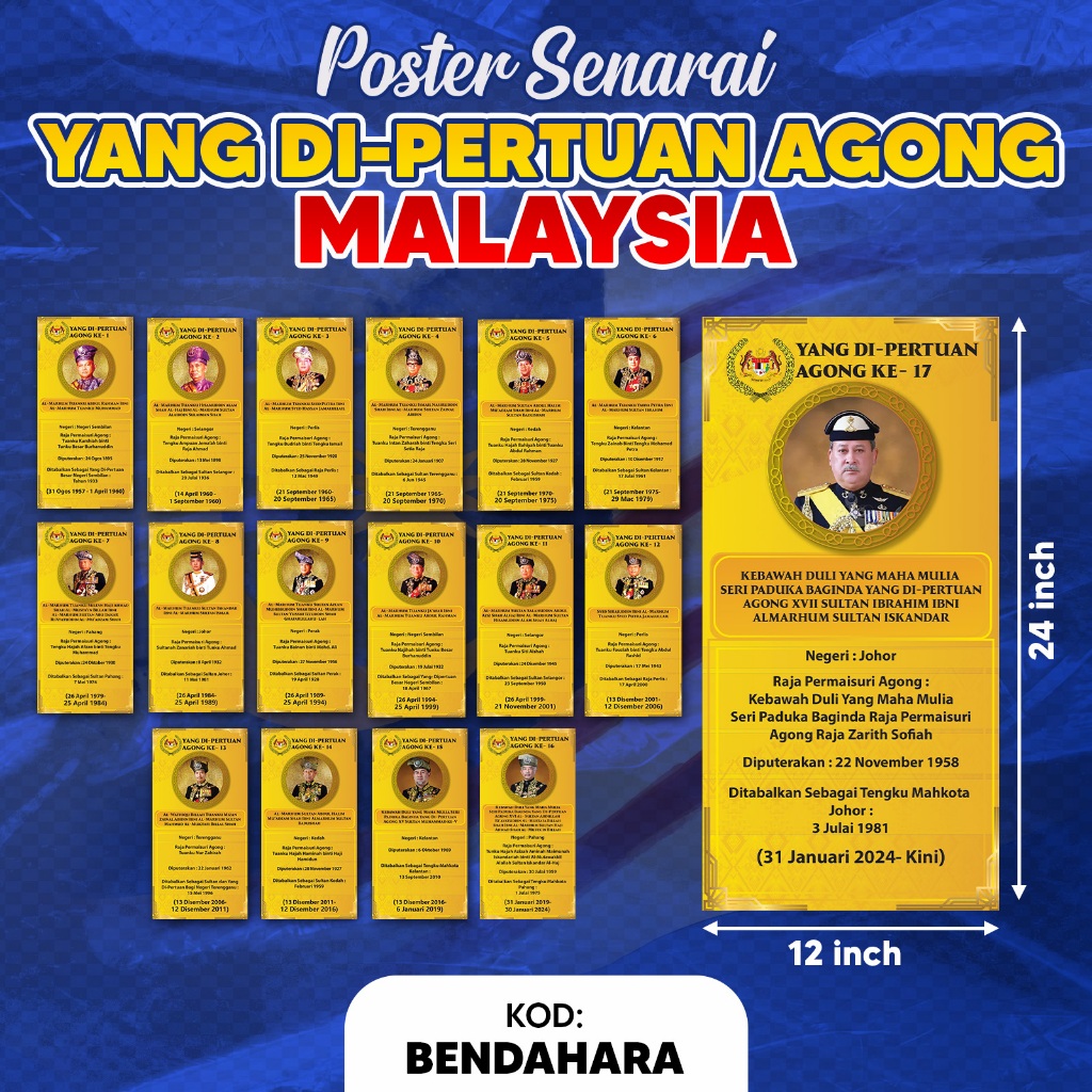 SET 17 YANG DIPERTUAN AGONG MALAYSIA | SET KECERIAAN KELAS DAN SEKOLAH