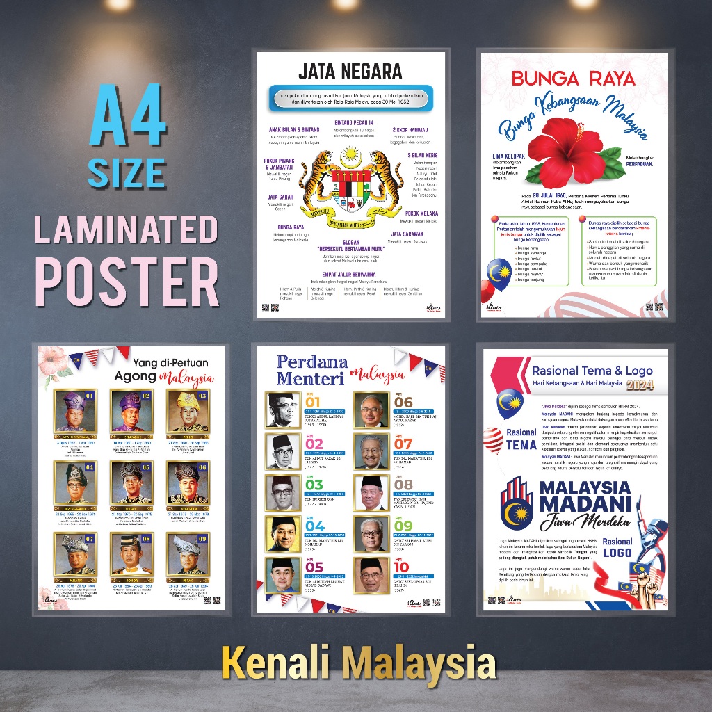 A4 laminated poster sejarah Malaysia Madani school decor hiasan sekolah Scrapbook buku skrap hari merdeka flag bendera