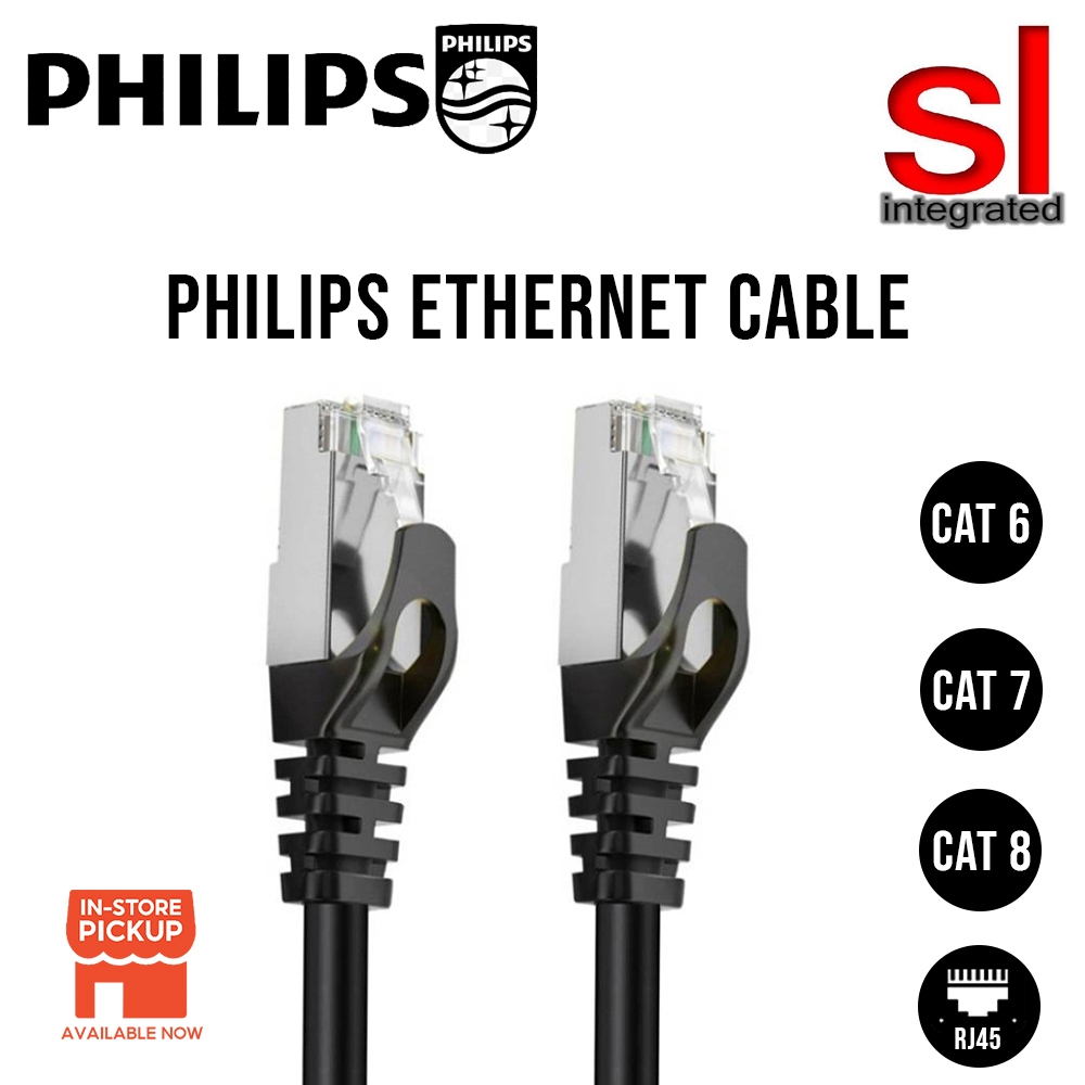Philips Network LAN RJ45 Gigabit Ethernet Cable - Cat6/Cat7/Cat8 (1M-5M)