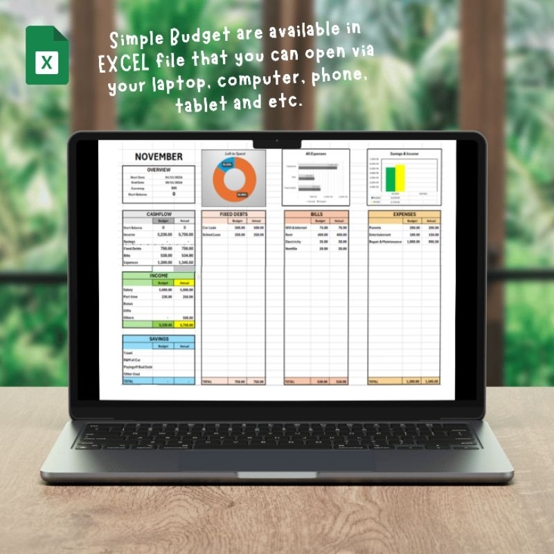 Budget Planner, Simple budget, Tracking Income and spending, personal finance, Actual vs Budget, finance,simple tracking