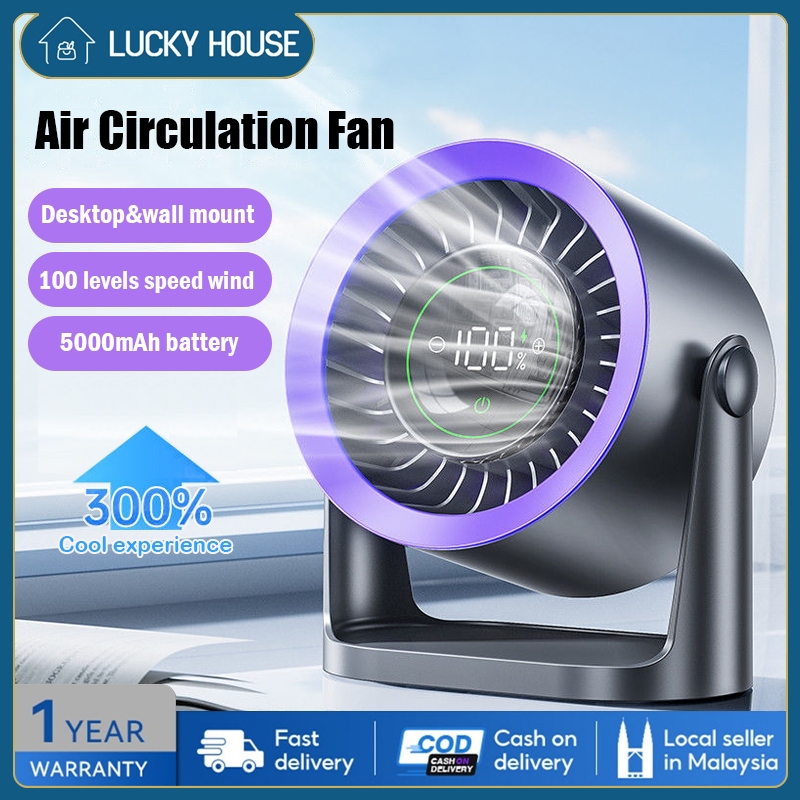 【New】Portable Air Circulation Fan Table Fan 100 Speed Strong Wind Rechargeable USB Fan Mini Fan with Digital Display