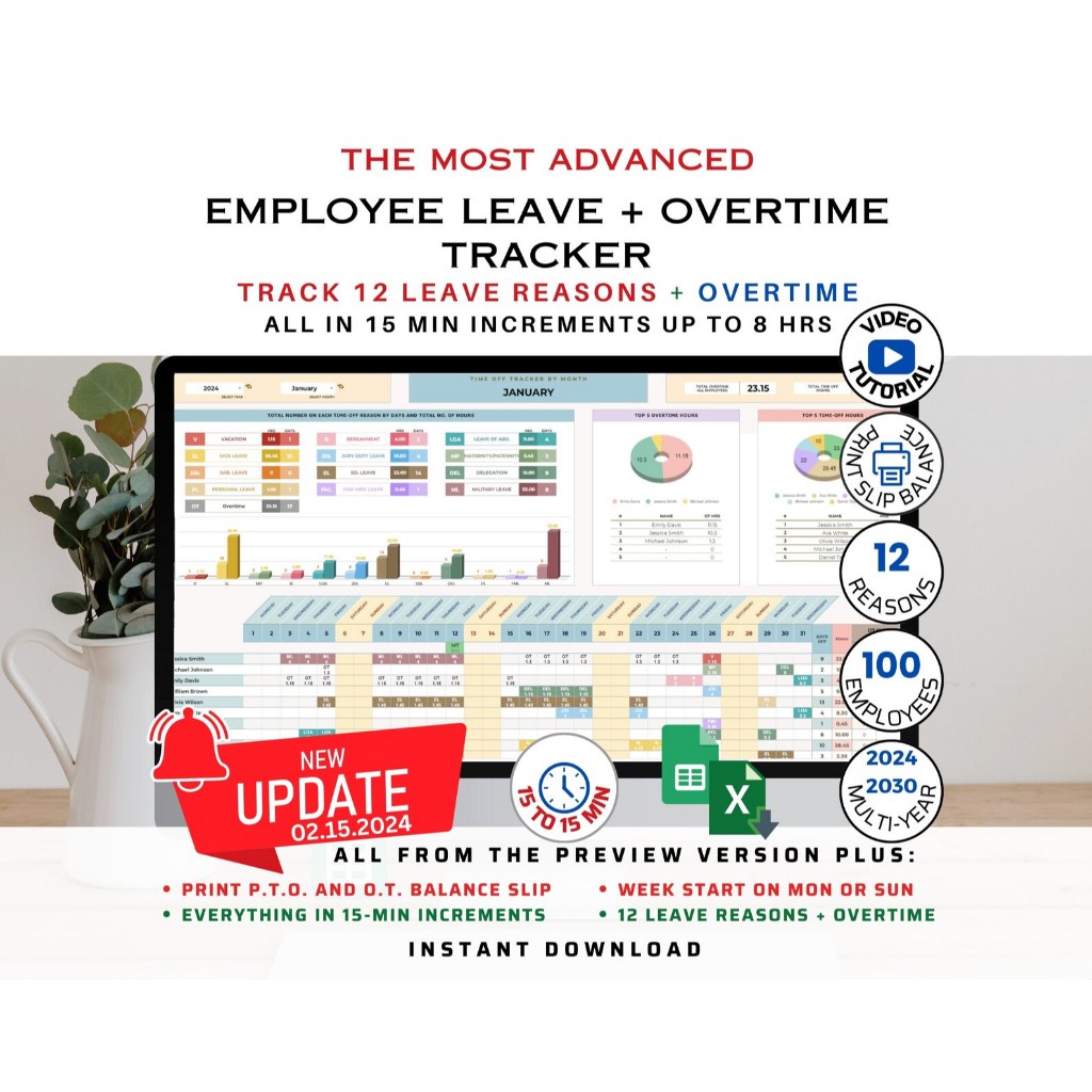 Staff Employee Leave Overtime Tracker Vacation Tracker Excel Template and Google Sheets Template Absence Management HR