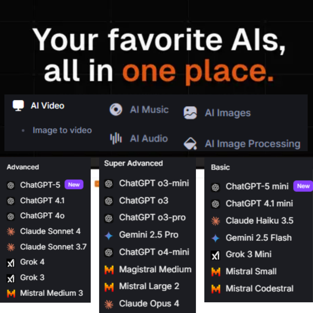 ALL in One AI agent - ChatGPT 5 | Cloude | Grok | Gemini | Mistral | image to Video | Ai image | Ai translate