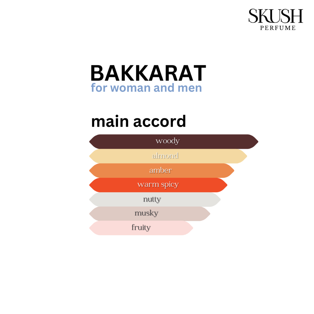 SKUSH BAKKARAT Body Perfume Tahan Lama Women Perempuan Lelaki Minyak Wangi Original Bacarat Bakarat