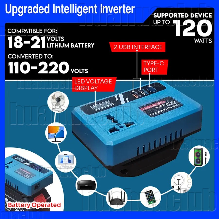 Malaysia ship🔥Portable Power Inverters for 20V Battery Inverter 20v to 220v Converter with Dual USB,AC Outlet andType-C