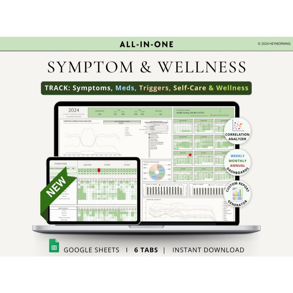 Symptom and Wellness Tracker Spreadsheet Chronic Symptom Correlation Google Sheets Physical Mental Health Journal