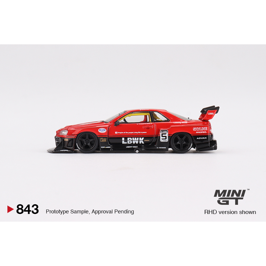 bg