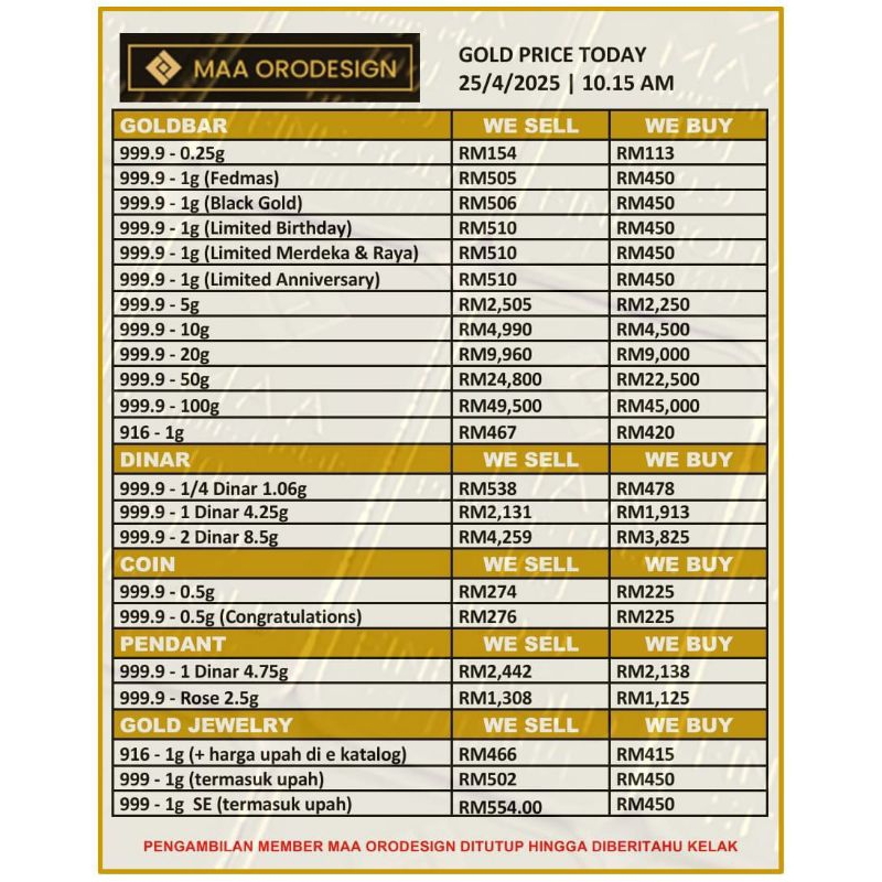 Gold Bar Ketulenan 999 0.25g/1g/5g & etc