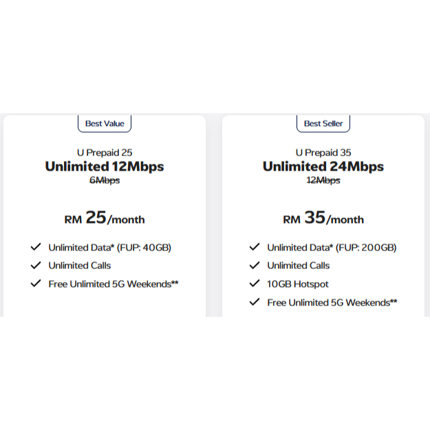 U Mobile U40 5G  Pack Unlimited Internet Prepaid Sim Card ONLY #预付卡#ESIM