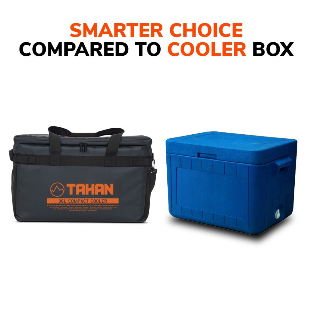 TAHAN 36L Compact Cooler Bag – Waterproof, Foldable Outdoor Ice Bag for Camping, Picnic & Road Trips