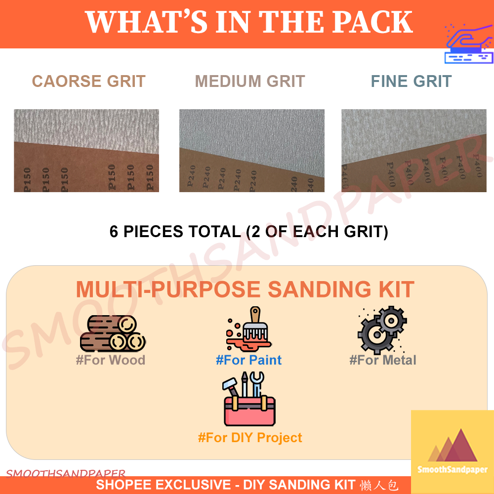 Sandpaper Sheets DIY Starter Kit 懒人包 | Mixed Grit 80-600 | For Wood, Paint, Metal, Car, Wall | Easy Sanding Pack image 4