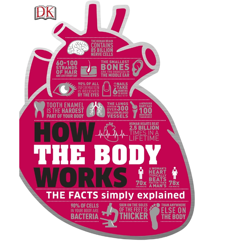 (eBook PDF) How the Body Works