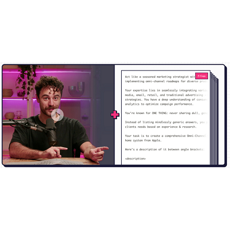 How to Prompt ChatGPT in 2024 By Ruben Hassid
