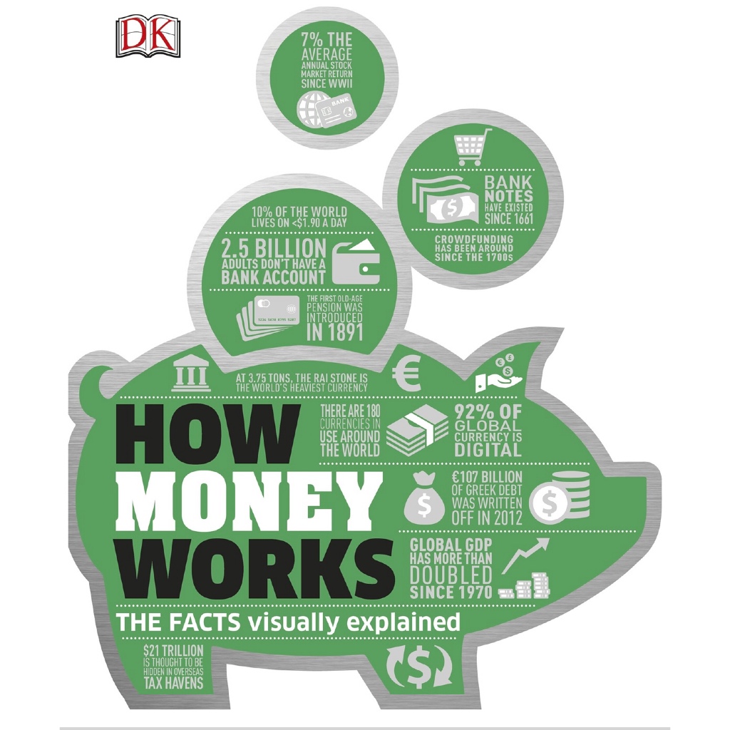 (eBook PDF) How Money Works: The Facts Visually Explained